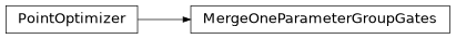 Inheritance diagram of iqm.cirq_iqm.optimizers.MergeOneParameterGroupGates