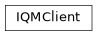 Inheritance diagram of iqm.iqm_client.iqm_client.IQMClient