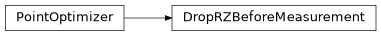 Inheritance diagram of iqm.cirq_iqm.optimizers.DropRZBeforeMeasurement