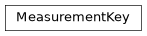 Inheritance diagram of iqm.qiskit_iqm.qiskit_to_iqm.MeasurementKey