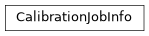 Inheritance diagram of iqm.error_reduction_tools.readout_characterization.data_collection