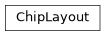 Inheritance diagram of exa.common.qcm_data.chip_layout.ChipLayout