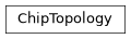 Inheritance diagram of exa.common.qcm_data.chip_topology.ChipTopology