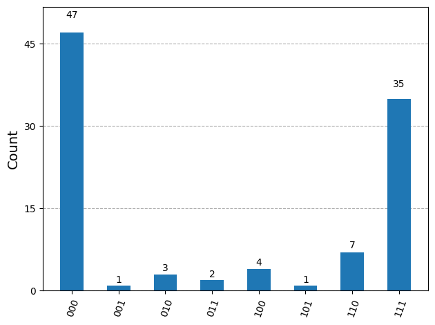 _images/f0c5eb52f2cd25ffa071de639c08ef7a677cddff57d6d526a8a61232725f4de6.png