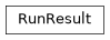 Inheritance diagram of iqm.cpc.core.run_result