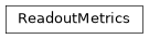 Inheritance diagram of iqm.pulse.playlist.instructions.ReadoutMetrics