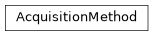 Inheritance diagram of iqm.pulse.playlist.instructions.AcquisitionMethod
