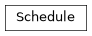 Inheritance diagram of iqm.pulse.playlist.schedule.Schedule
