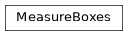 Inheritance diagram of iqm.pulse.timebox.MeasureBoxes