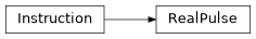 Inheritance diagram of iqm.pulse.playlist.instructions.RealPulse