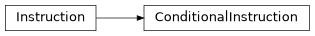 Inheritance diagram of iqm.pulse.playlist.instructions.ConditionalInstruction