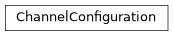 Inheritance diagram of iqm.pulse.playlist.channel.ChannelConfiguration