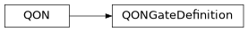Inheritance diagram of iqm.station_control.client.qon.QONGateDefinition