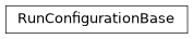 Inheritance diagram of iqm.station_control.interface.models.run.RunConfigurationBase