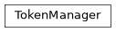 Inheritance diagram of iqm.station_control.client.authentication.TokenManager