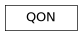 Inheritance diagram of iqm.station_control.client.qon.QON