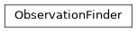 Inheritance diagram of iqm.station_control.client.qon.ObservationFinder