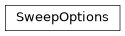 Inheritance diagram of exa.common.control.sweep.option.sweep_options.SweepOptions