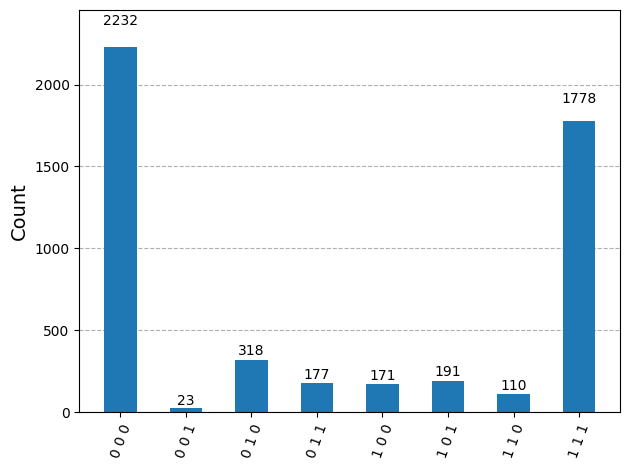 _images/6bac826a8f93a3ba2fcf2a85d8343204f2509c2db88ef61dda4f69474ada1555.png