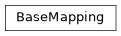 Inheritance diagram of iqm.qaoa.transpiler.routing.BaseMapping