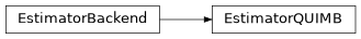 Inheritance diagram of iqm.qaoa.backends.EstimatorQUIMB