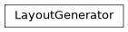 Inheritance diagram of iqm.qubit_selector.qubit_selector.LayoutGenerator