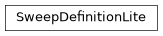 Inheritance diagram of iqm.station_control.interface.models.sweep.SweepDefinitionLite